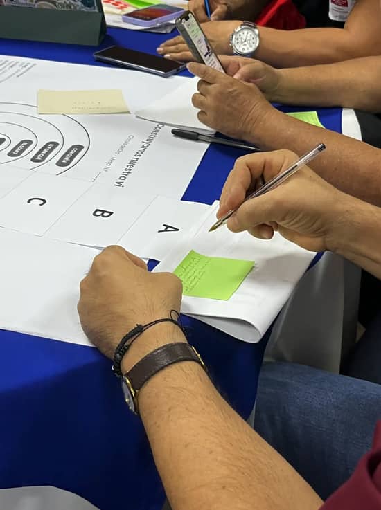 Foto 5 de Tercera Mesa de Actores · Ladera y Rural
